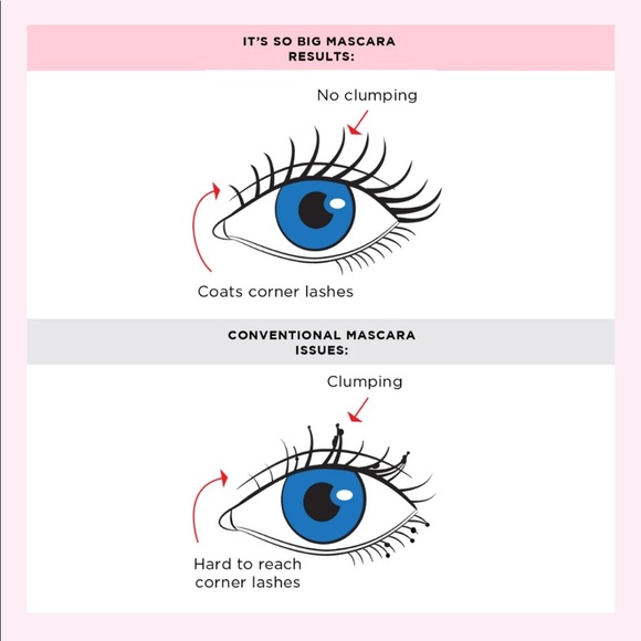 Elizabeth Mott It’s So Big Volumizing Mascara - Picture 7 of 11